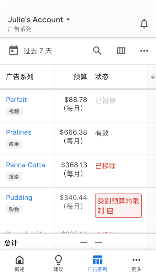 google ads app(谷歌广告)