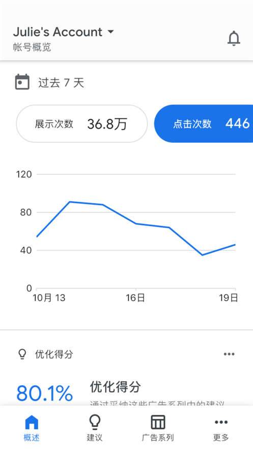 google ads app(谷歌广告)