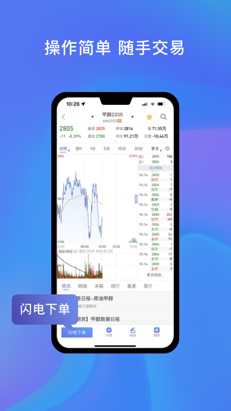 中州期货通app下载