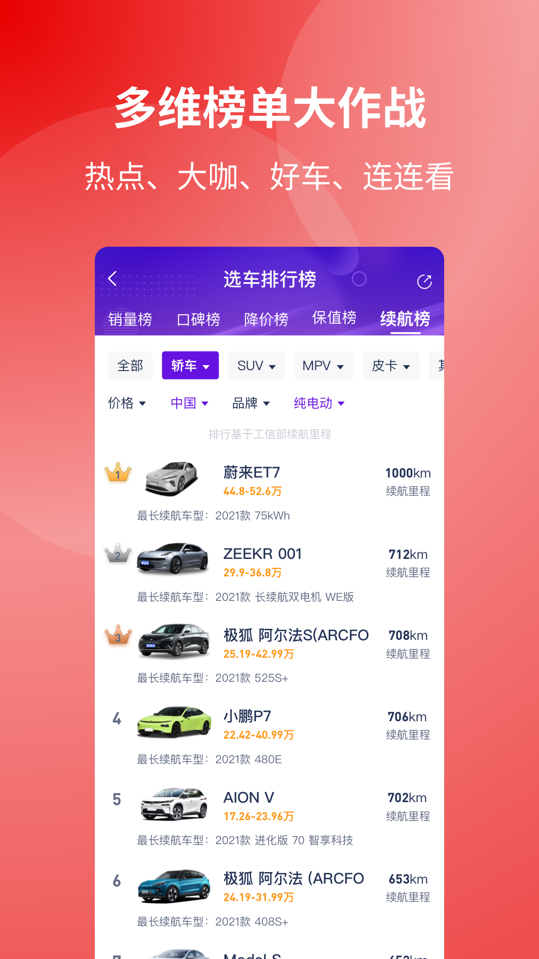 选车网app