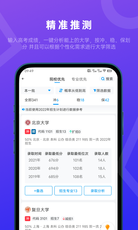 蝶变志愿填报app