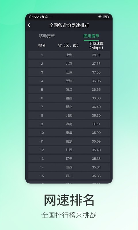 5G测速大师app