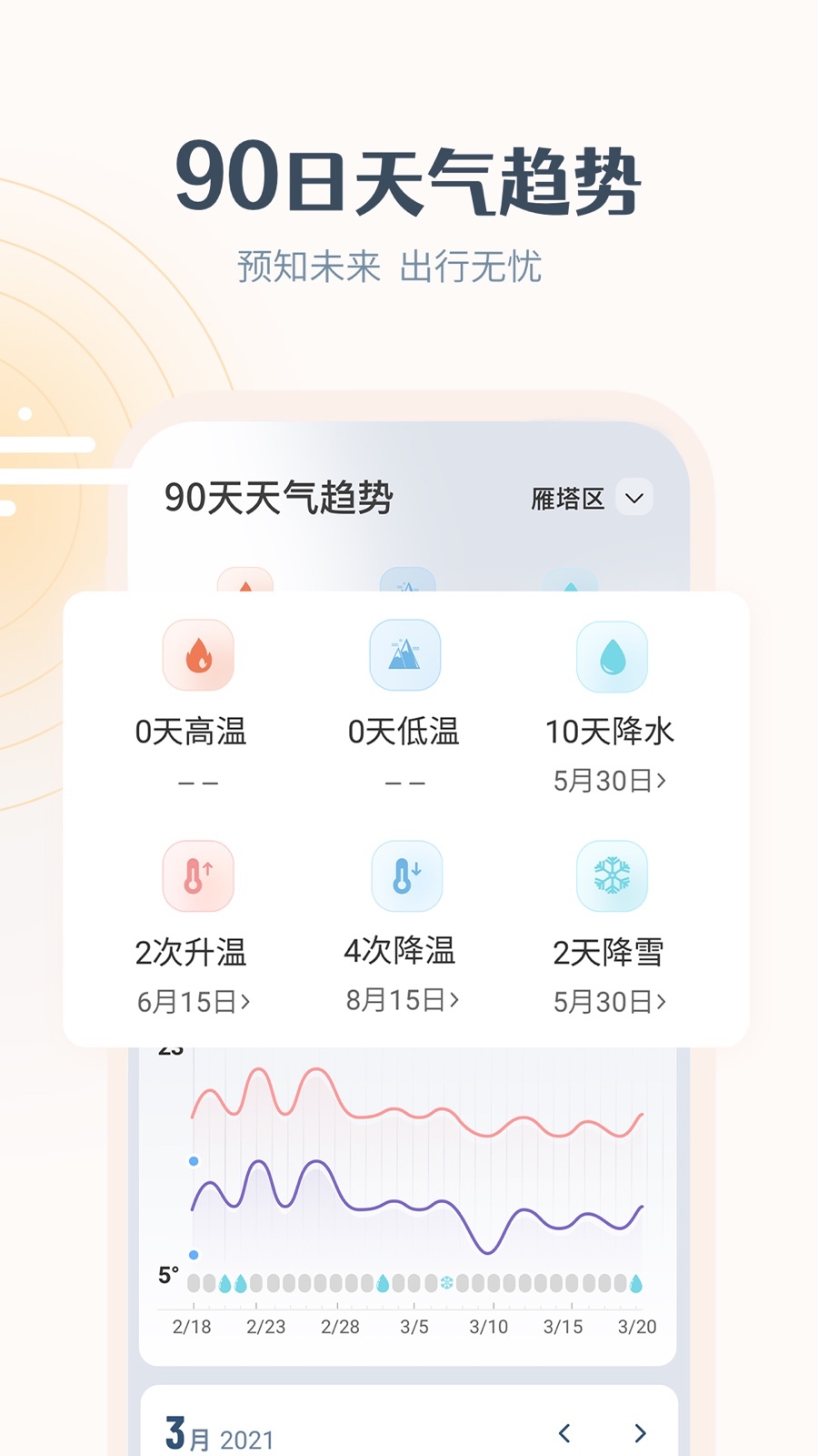 最美天气预报几点下雨下载app