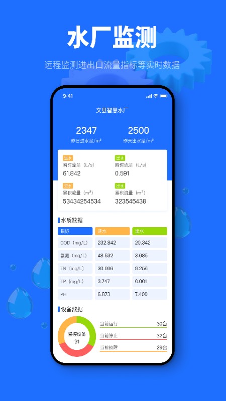 文县智慧水厂客户端