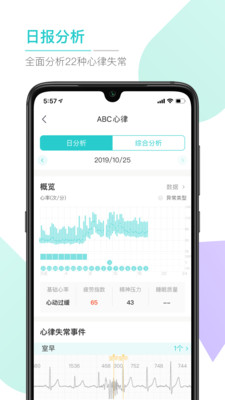 ABC健康APP最新版