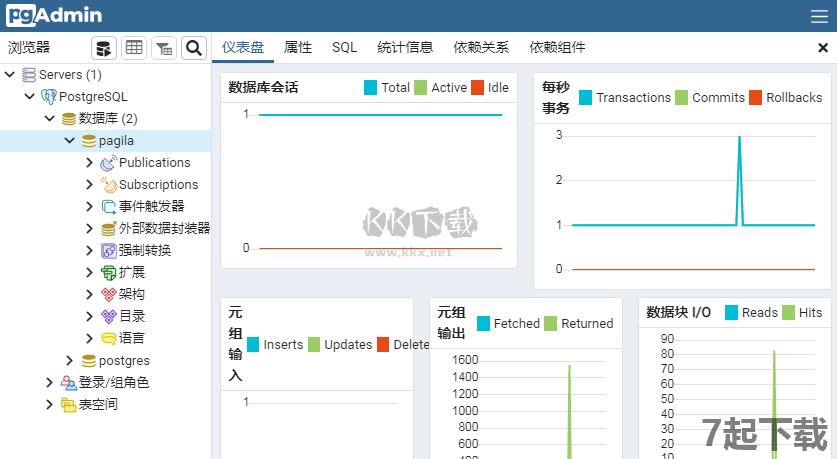 PGadmin4中文版