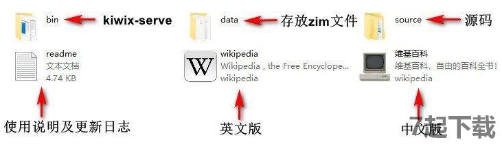 维基百科离线版下载