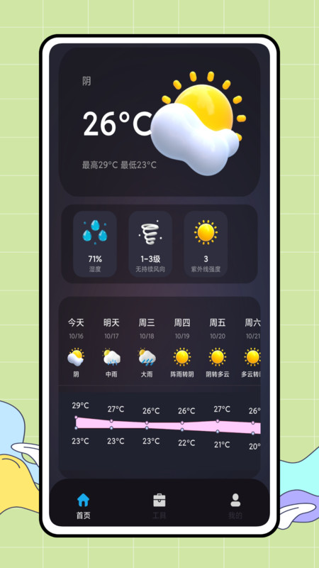 CARROT 天气app