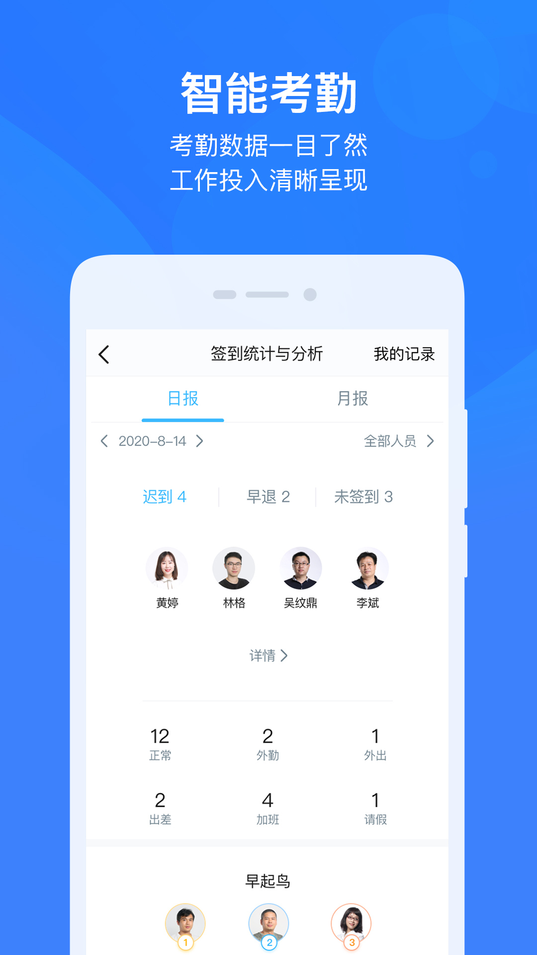 云之家oa办公系统app