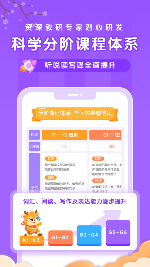 Blingo比邻中文app