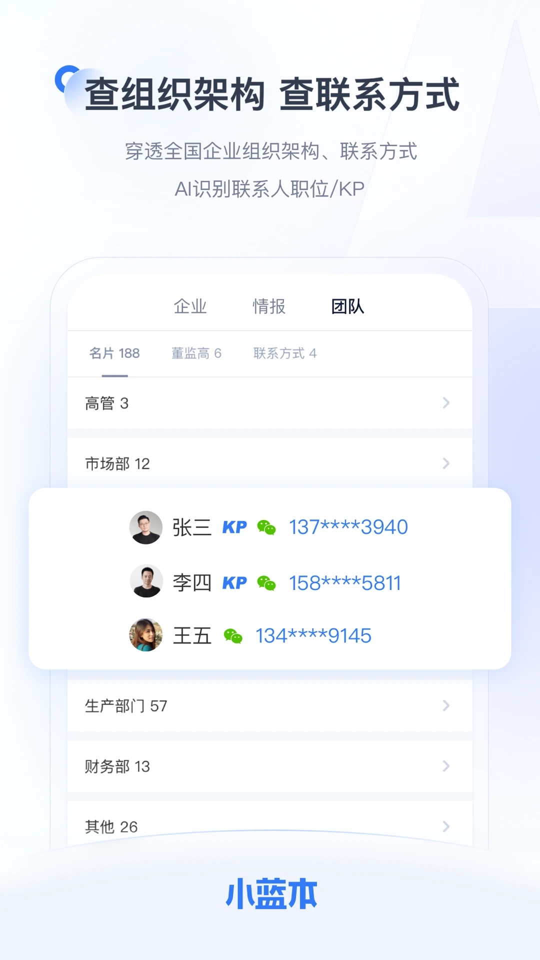 小蓝本-拓客户找人脉查企业app