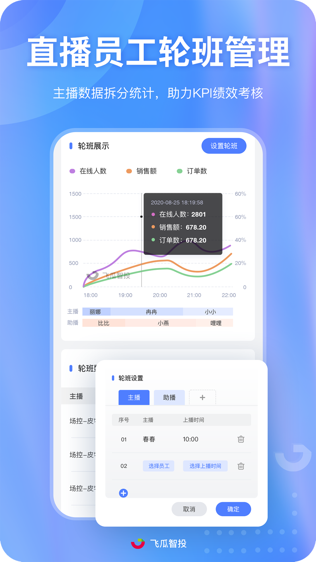 飞瓜智投app