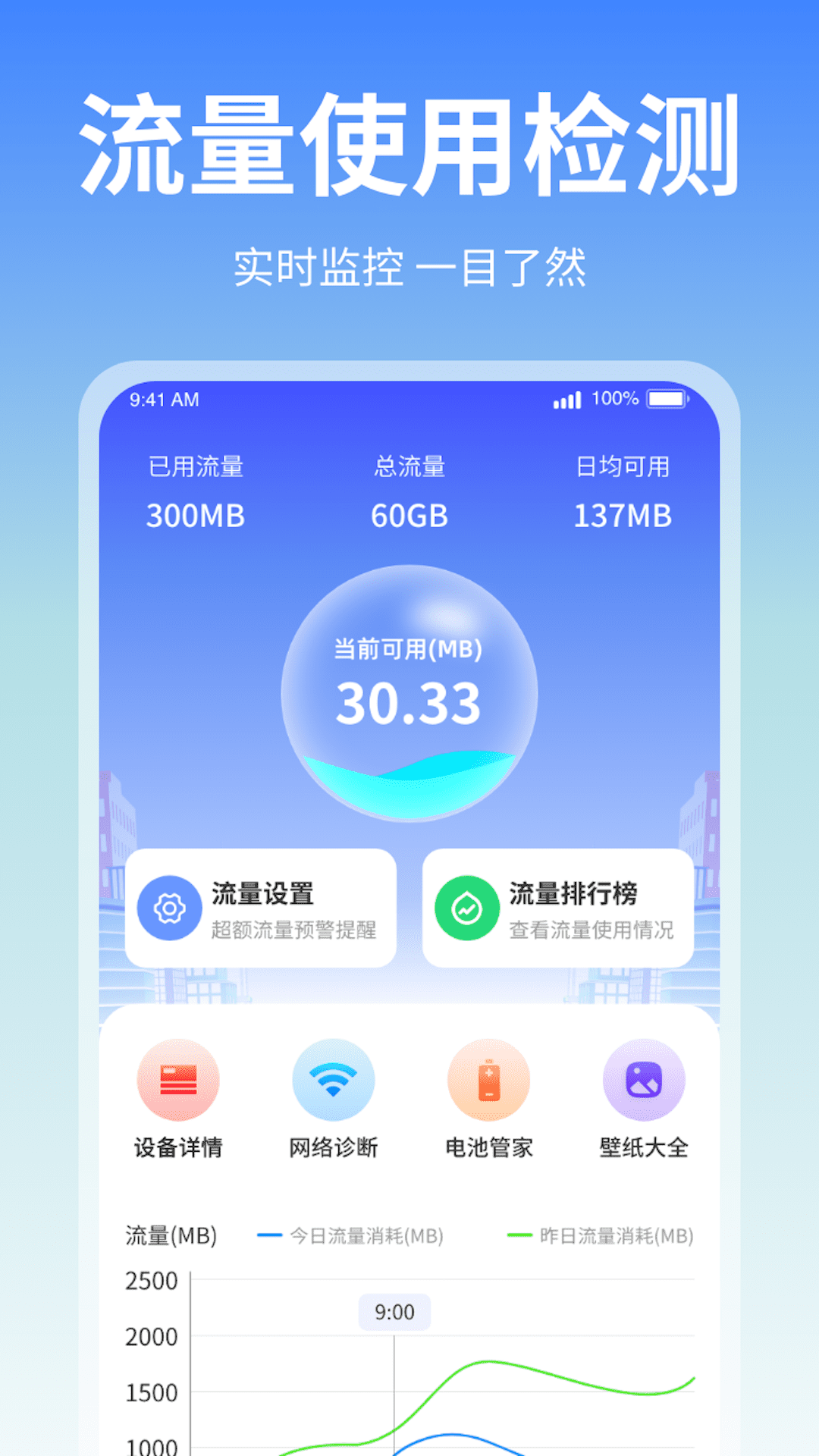 随身流量助手app