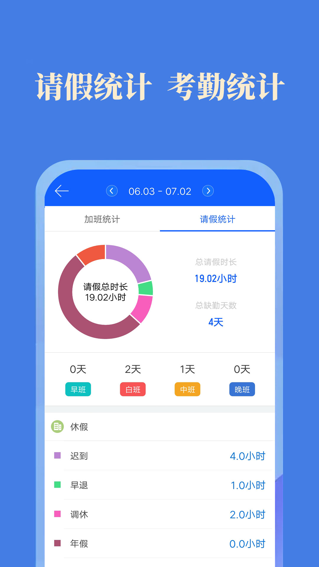 小美记加班app