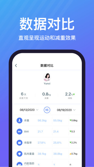 乐轻安装app