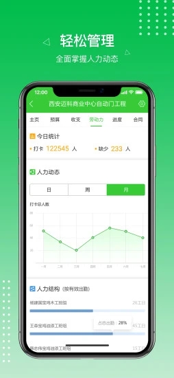 阿筑工程管理软件app