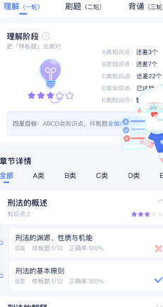 觉晓法考app(觉晓教育)