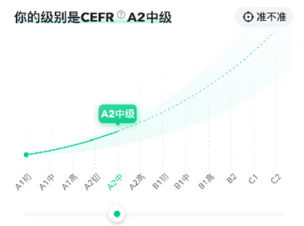 开言英语安卓版