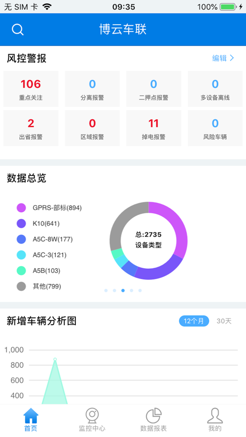 博云车联V2最新app