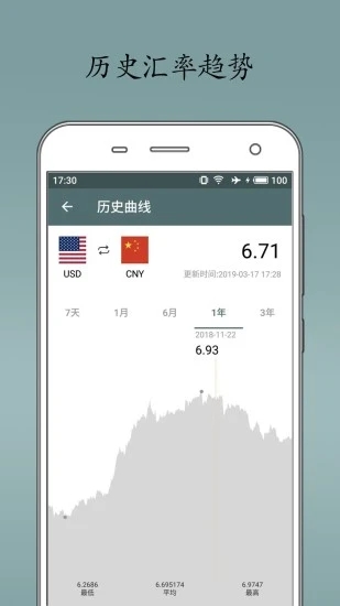 即刻汇率app