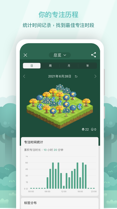 forest专注森林专业版app