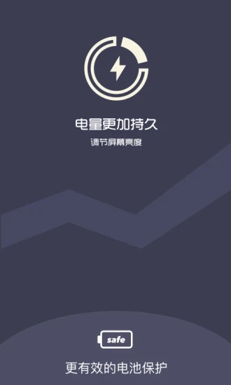 夜间护目镜app