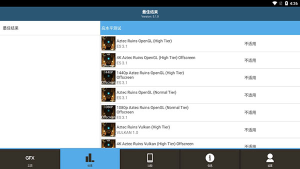 GFXBench官方中文版(手机图形性能测试) v5.1.0 app