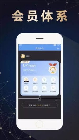 东北大智慧融e通官方安装 v6.4.2 app