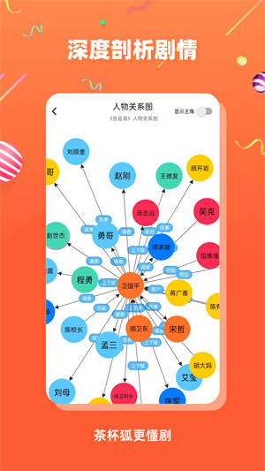 茶杯狐免费追剧软件2024最新版 v2.5.0 官方版app