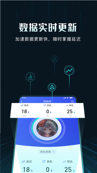 Golink手游加速器官方版 v3.23.222 app