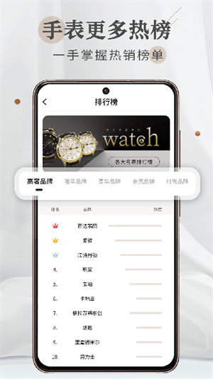 懂表帝安装 v2.0.5 app