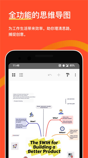 XMind安卓绿色版耗子大神最新版 v24.04.11286 app