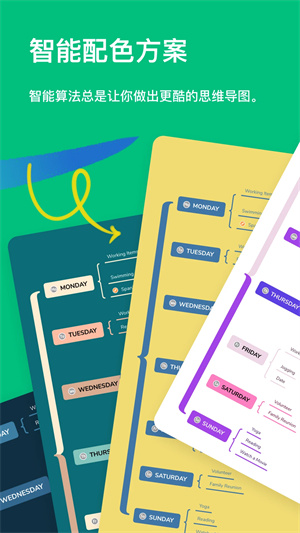 XMind安卓绿色版耗子大神最新版 v24.04.11286 app