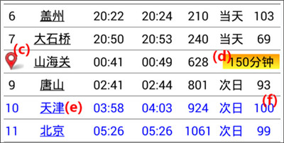 盛名列车时刻表手机版下载截图5