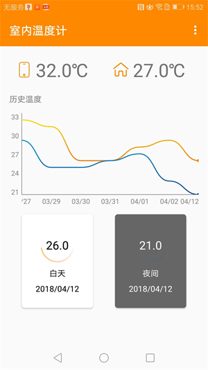 室内温度计测量 v6.3.7 app