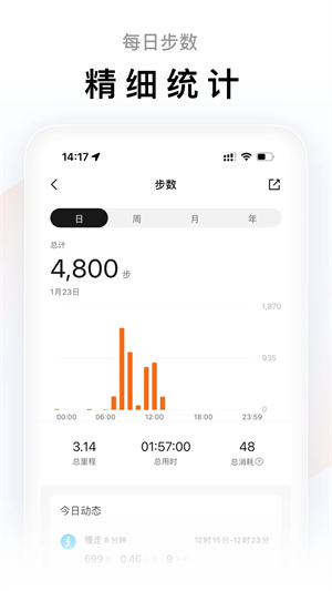 ZeppLife(原小米运动)官方版 v6.12.0 app