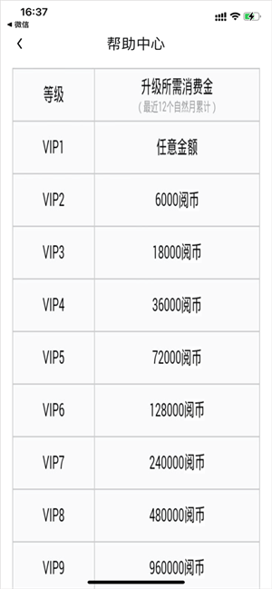 如何提升vip等级截图