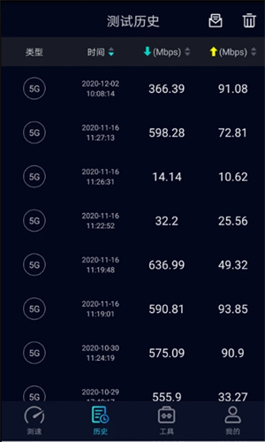 Speedtest在线测速app 第2张图片