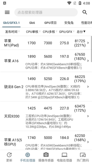 手机性能排行榜官方最新版2024 v5.1.8 app