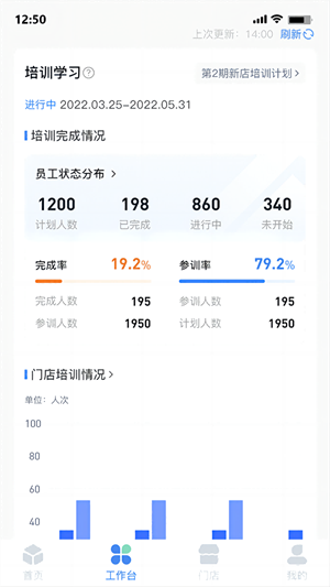 慧运营app下载 第3张图片