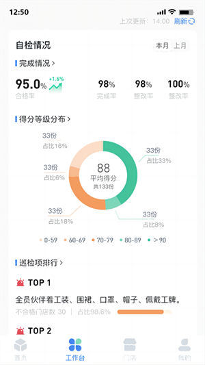 慧运营 v04.05.18 app