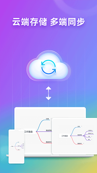 ProcessOn思维导图app