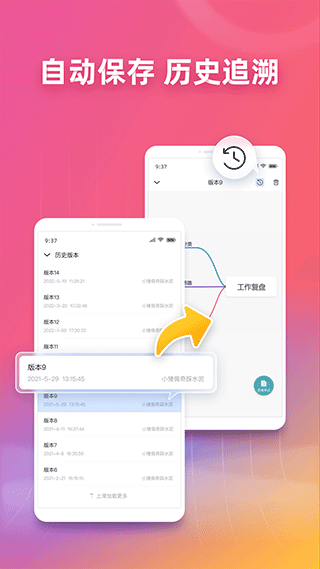 ProcessOn思维导图app