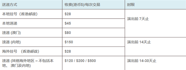 城市售票网app新版本下载截图4