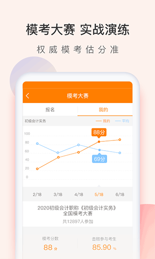 会计万题库官方版app