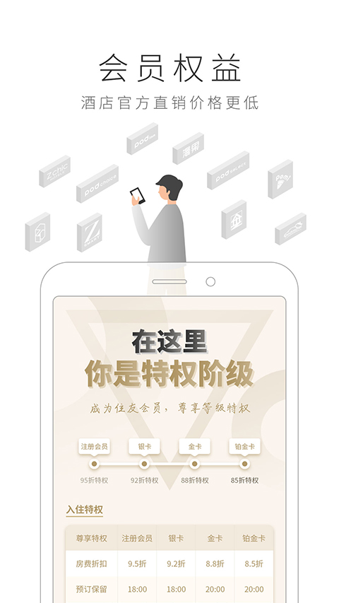 布丁酒店app