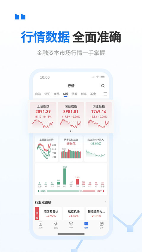 华尔街见闻最新版app