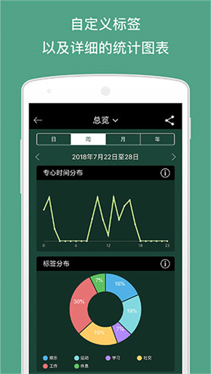 Forest官方正版 v4.73.2 app