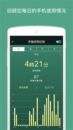 Forest官方正版 v4.73.2 app