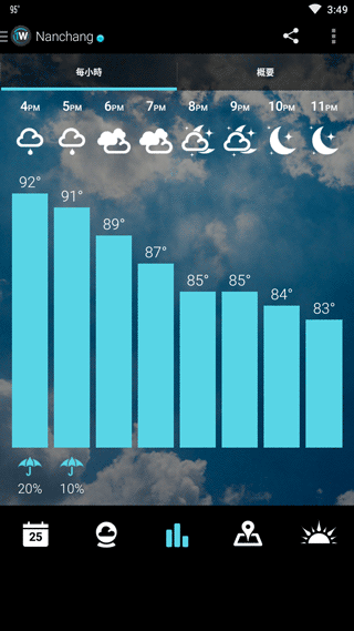 1Weather天气app